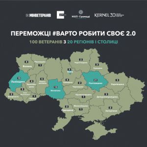 Вінниччина серед лідерів за кількістю переможців конкурсу грантів «Варто РОБИти СВОЄ 2.0»